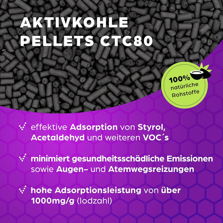 Aktivkohle Pellets 0,75 Liter für Luftfilter 3D Drucker Verbesserung der Raumluft, CTC80, Durchmesse