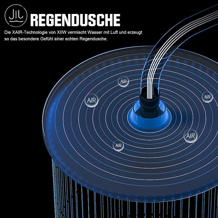 Duschsystem Schwarz,Edelstahl Duschgarnitur mit Duscharmatur Regendusche mit Armatur und 3 Strahlart