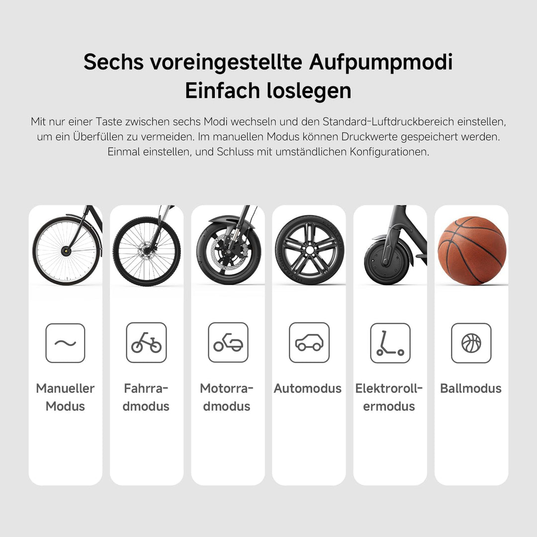 Xiaomi Portable Electric Air Compressor 2 – Tragbarer Luftkompressor (0,2–10,3 bar / 3–150 psi, 6 Mo