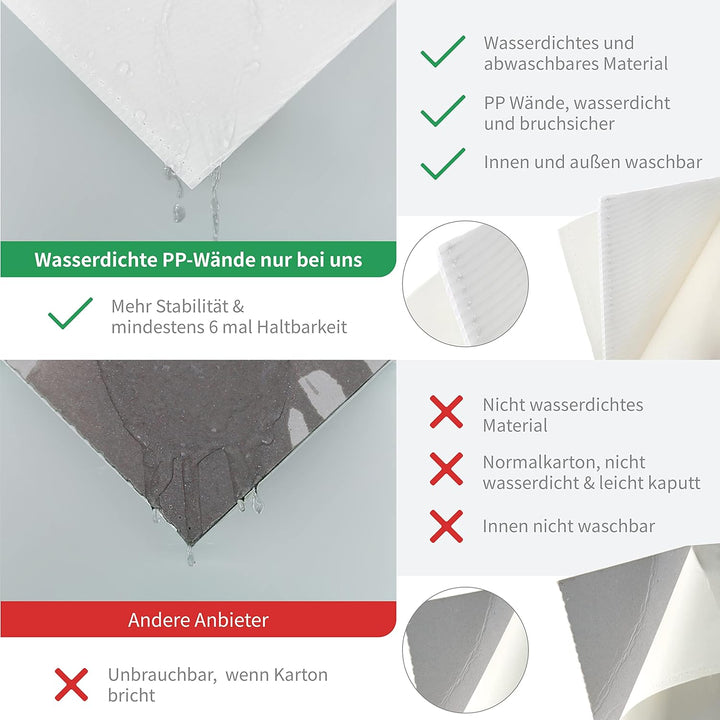 Lucky Sign Box Aufbewahrung Kinder Extra Stabile Spielzeugbox mit Deckel Ordnungsbox Wasserdicht und