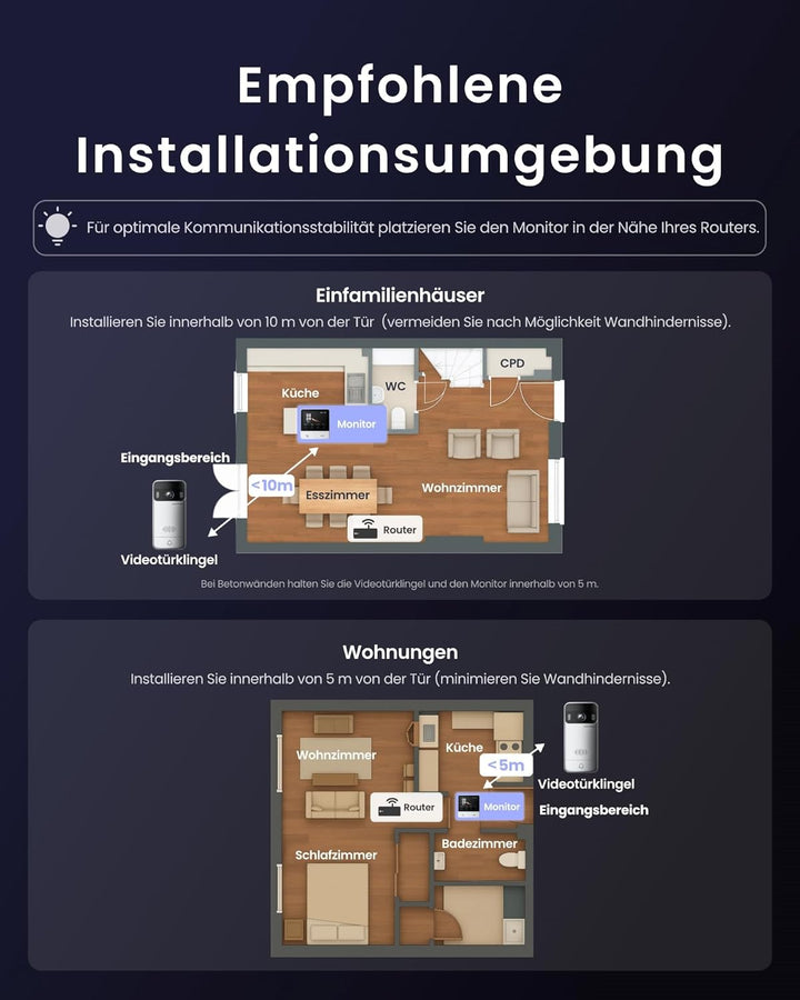SwitchBot Video Türklingel mit Solarpanel, 2K Türklingel mit Kamera, Smart Türklingel Kamera mit 4,3