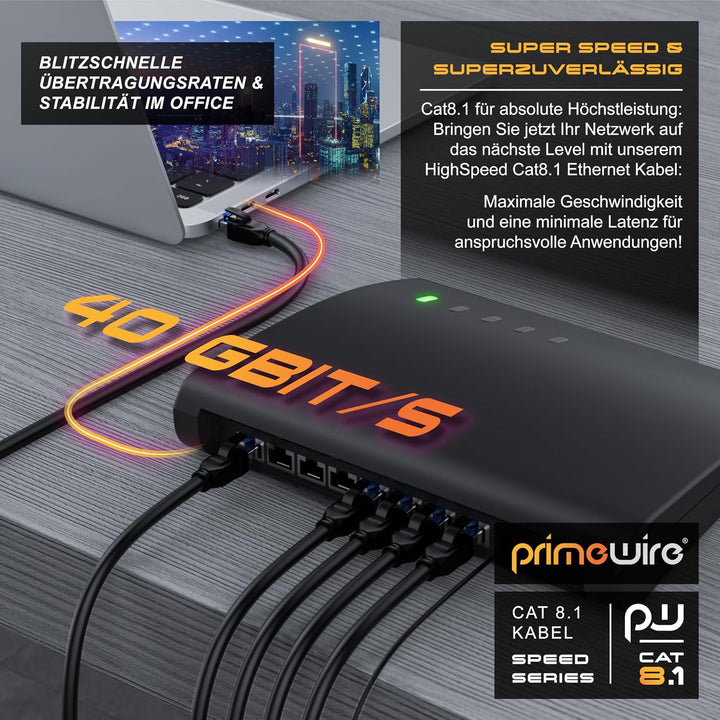 CSL - 25m Netzwerkkabel CAT 8 - LAN Kabel Patchkabel - CAT8.1 High Speed Gigabit Ethernet Cable - 40