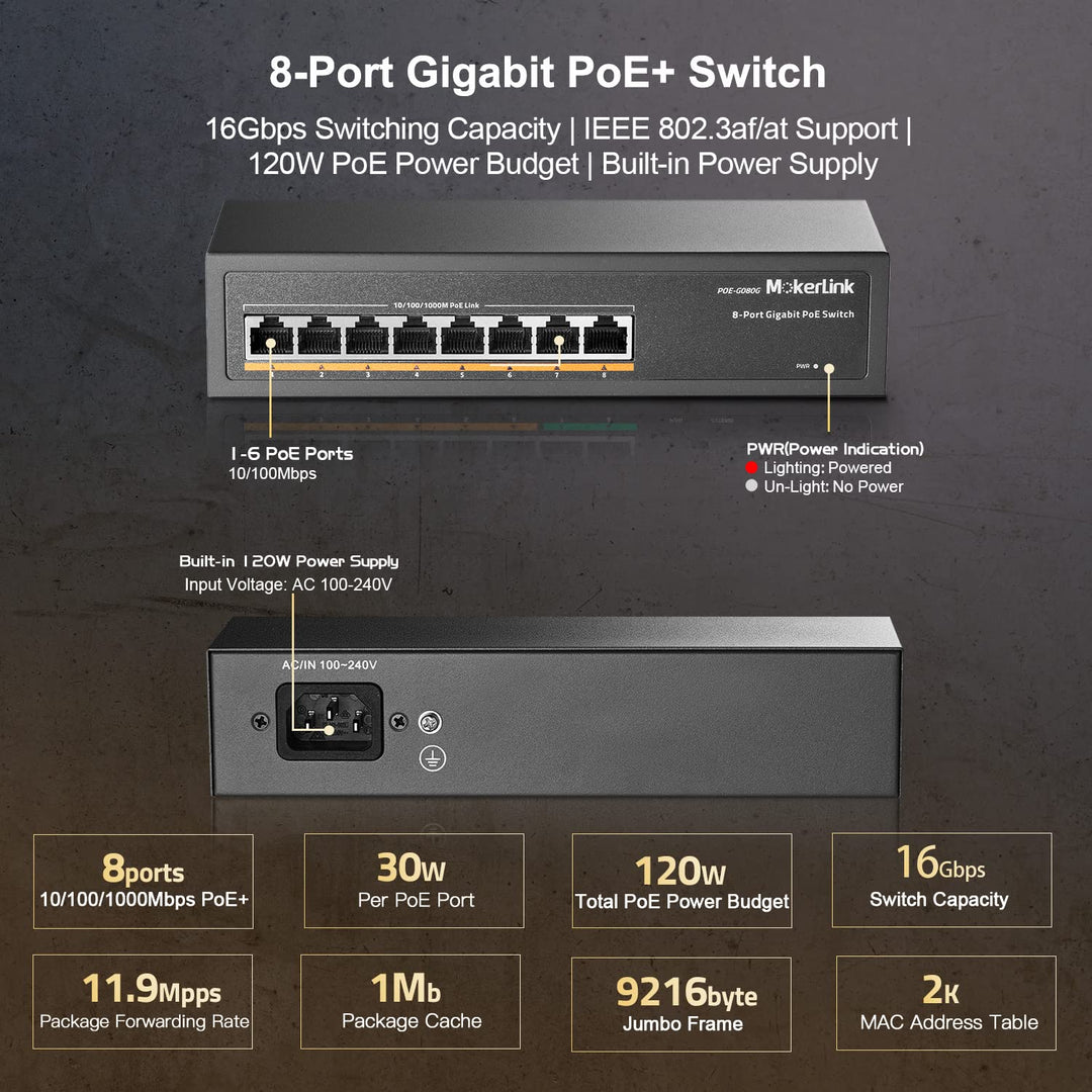 MokerLink 8 Port Gigabit PoE Switch, 8 PoE+ Ports 1000Mbps, 802.3af/at 120W, Unmanaged Plug and Play