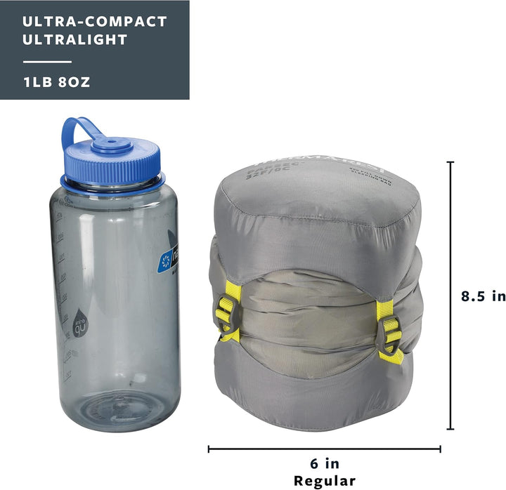 Therm-a-Rest Parsec 32F/0C Ultraleichter Daunen-Mumienschlafsack Long, Long