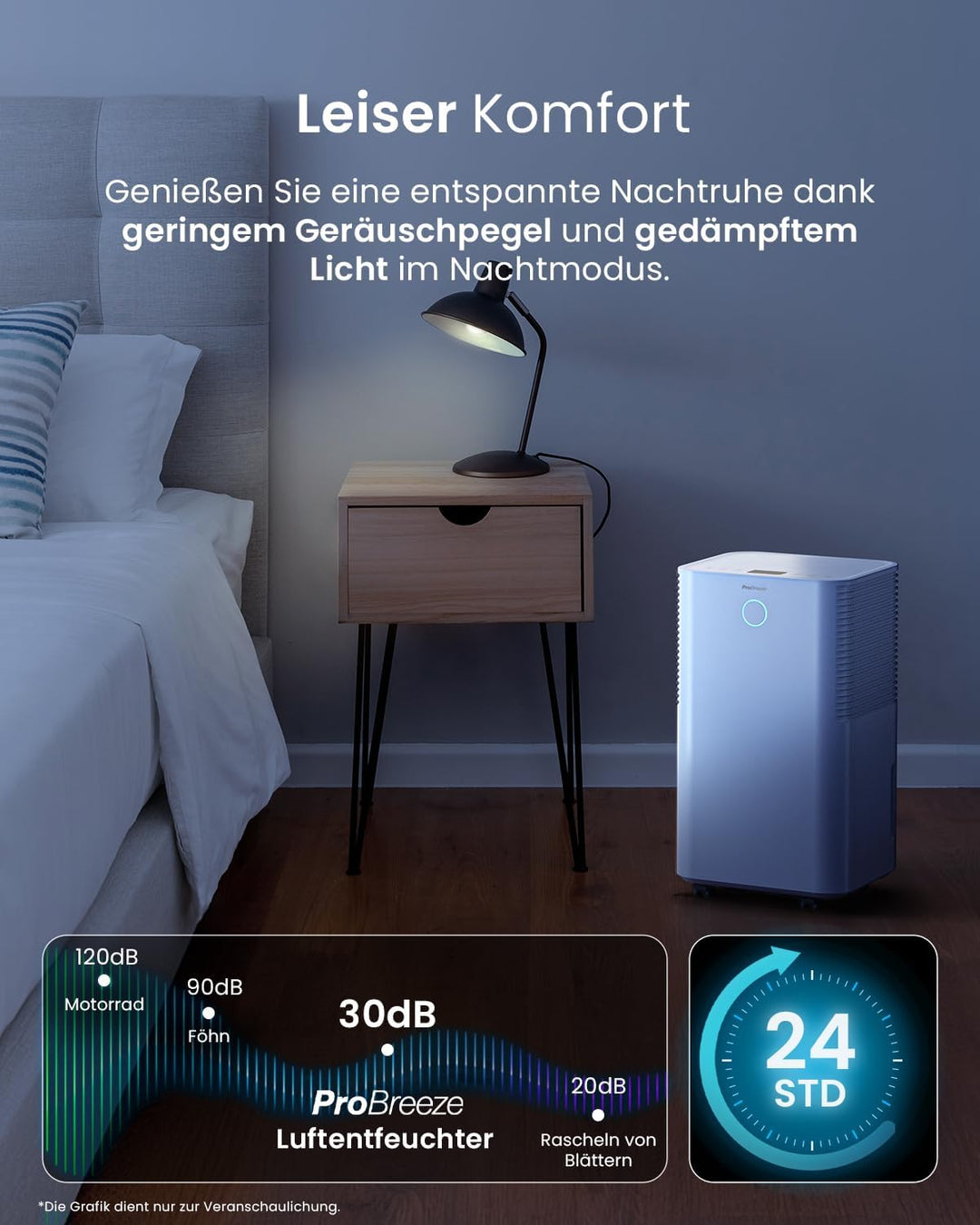Pro Breeze OmniDry Luftentfeuchter mit App & WLAN, 12L in 24h Entfeuchtungsleistung - Luftentfeuchte