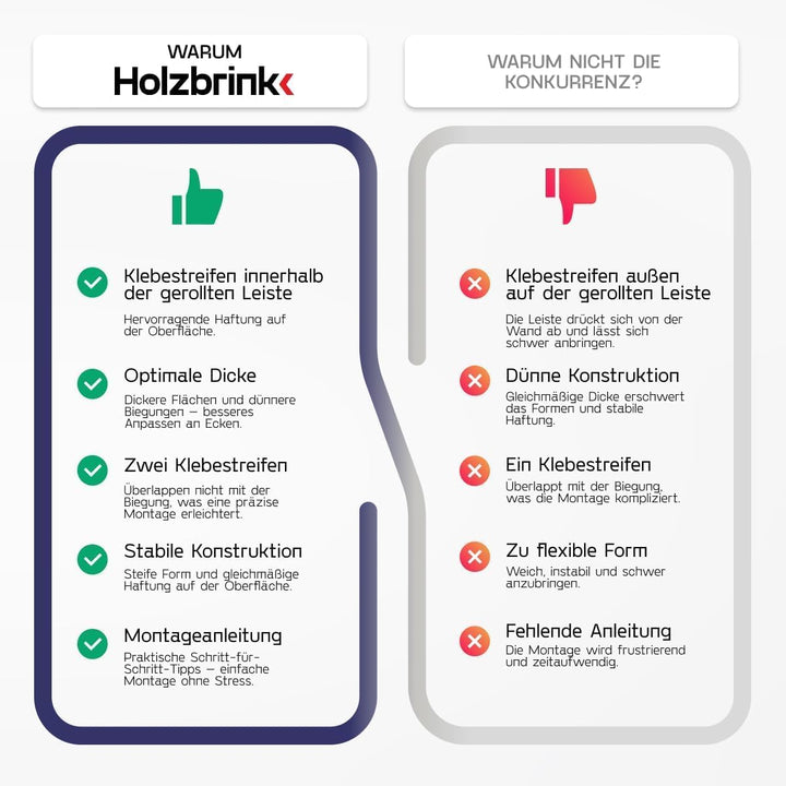 HOLZBRINK Weichsockelleiste selbstklebend PVC 50x20mm, 25 m | Winkelleiste für Küchenarbeitsplatte,