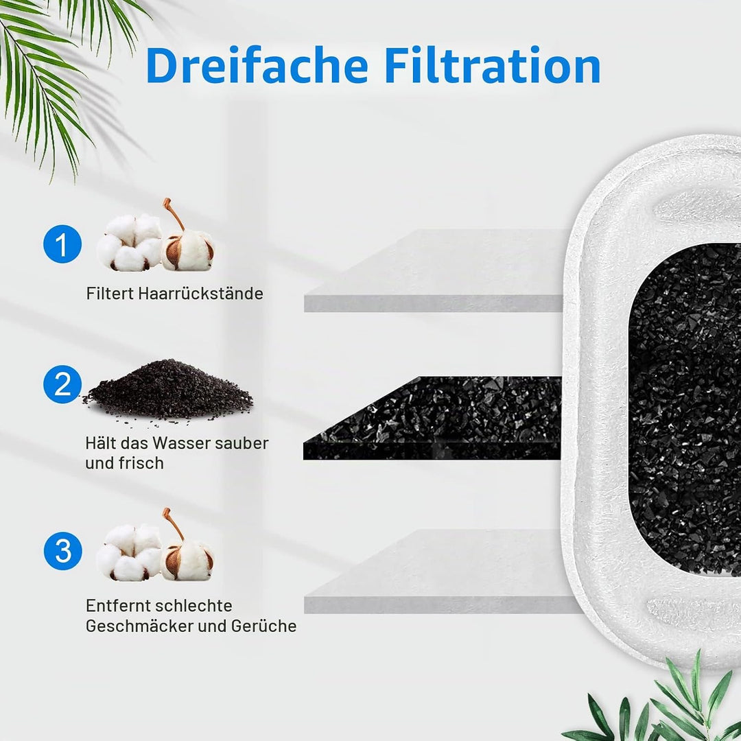 Katzenbrunnen Filter, Vindox 16 Stück Ersatzfilter mit Aktivkohle Kohlefilter für 2L/3.2L/4L Edelsta