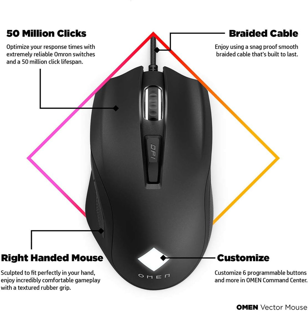HP OMEN Vector Gaming Maus (88g leicht, OMEN Radar 3-eSport-Sensor, bis 16.000 DPI, Omron Tasten, +2