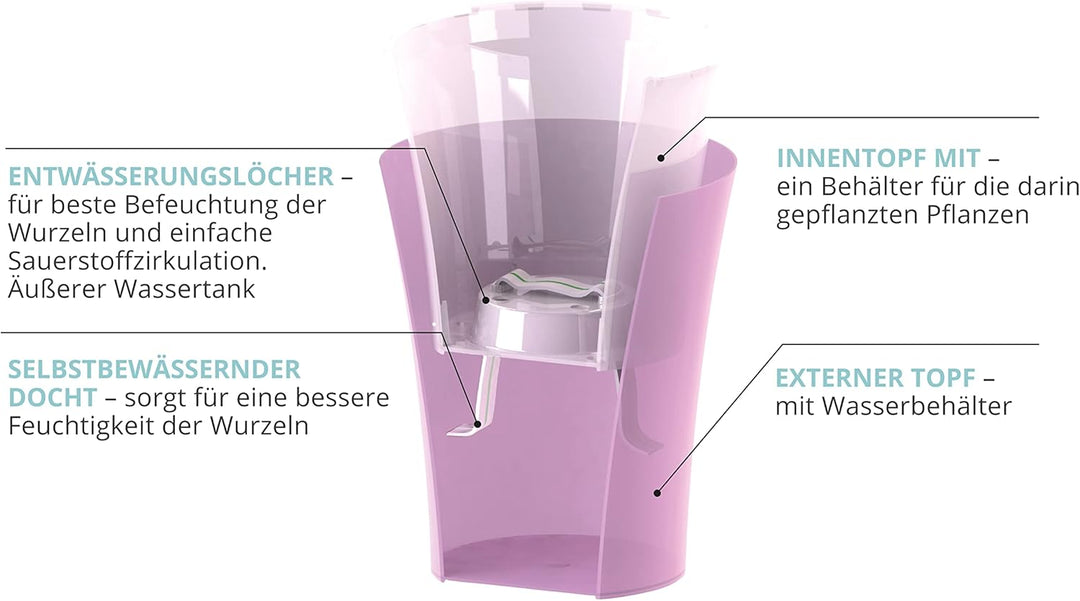 Santino 4er-Set Orchideentopf transparent mit selbstbewässerndem Dochtsystem - D 15 cm - Transparent