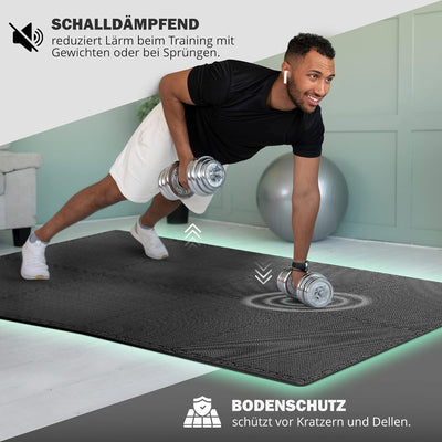 Schutzmatten Bodenschutzmatte Set Sportmatte Gymnastikmatte Puzzlematte: Puzzle Sportgeräte Matte Fi