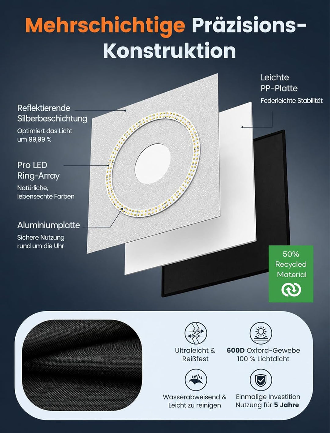 DUCLUS Fotobox 40x40 cm Faltbare Fotostudio, 5500K Dimmbare Lichtzelt Set mit 160 LED Beleuchtung un