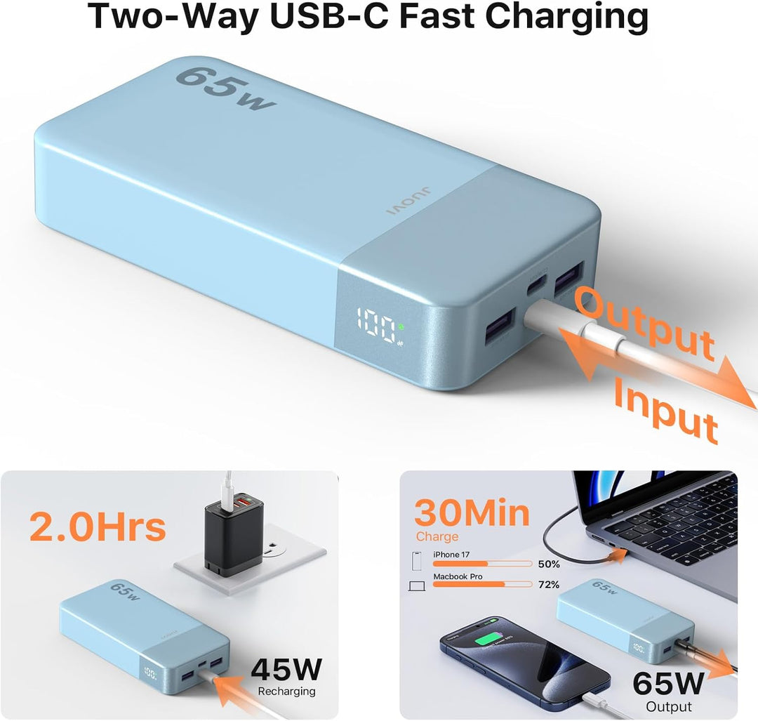 JUOVI Power Bank 65W 20000mAh Laptop Tragbarer Ladegerät, Powerbank Schnellladefunktion Akku Pack mi