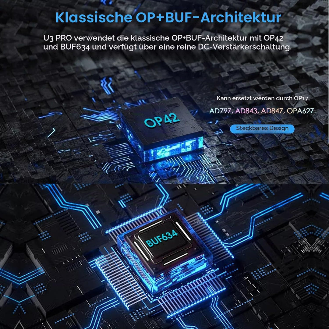 Douk Audio HiFi Mini Kopfhörerverstärker Klasse A Desktop-Verstärker für Kopfhörer DC5V (U3PRO), U3P