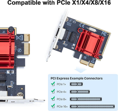 10Gtek® 10/100/1000Mbps Gigabit Ethernet PCI Express NIC Netzwerkkarte| mit Intel I210 Chip| Etherne
