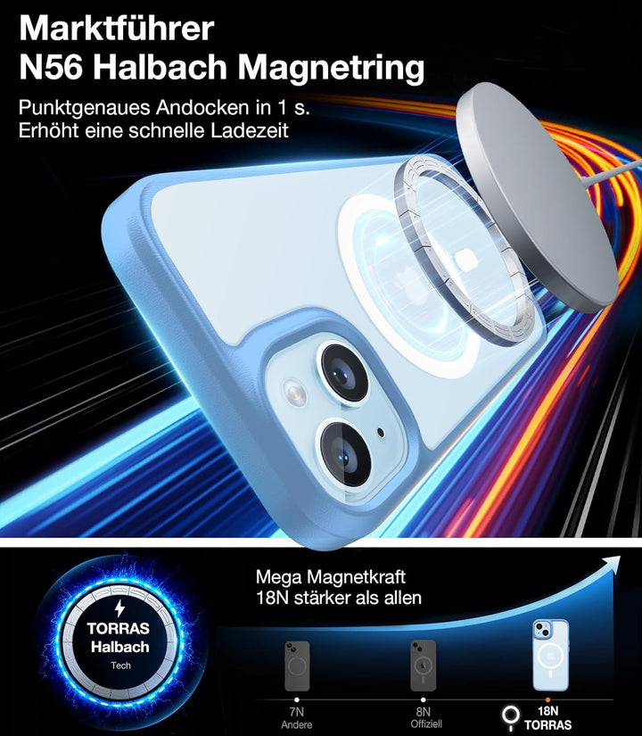 TORRAS Guardian-Mag für iPhone 15 Hülle für MagSafe (Zertifizierte Magnetkraft und Schutzkraft) Hüll