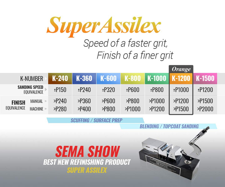 Super Assilex Flexible 15,2 cm Schleifscheiben, Orange K-1200, 15 Löcher, Hook & Loop, 193-1580, 25