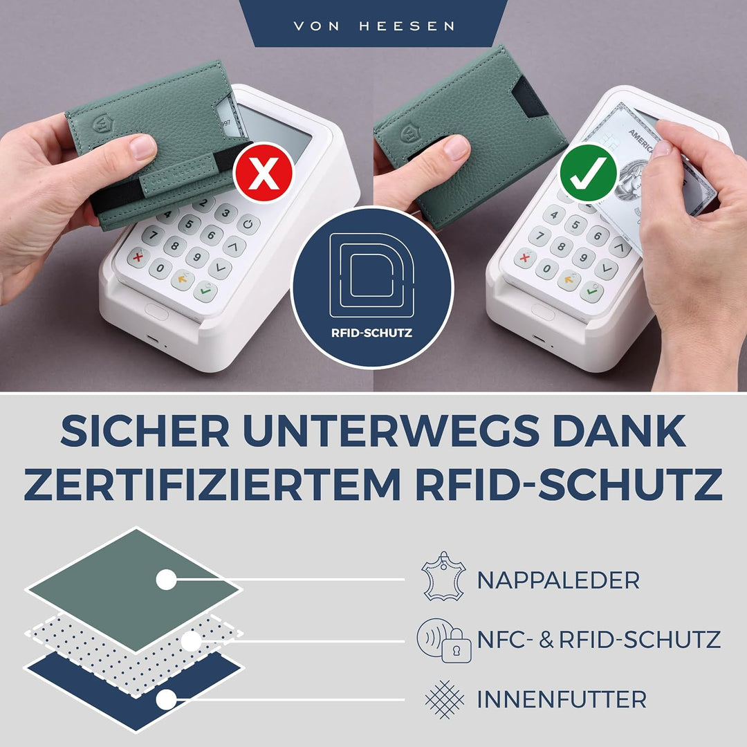 VON HEESEN Leder Slim Wallet - Geldbeutel mit RFID Schutz - Mini Geldbörse für Herren und Damen - Ka