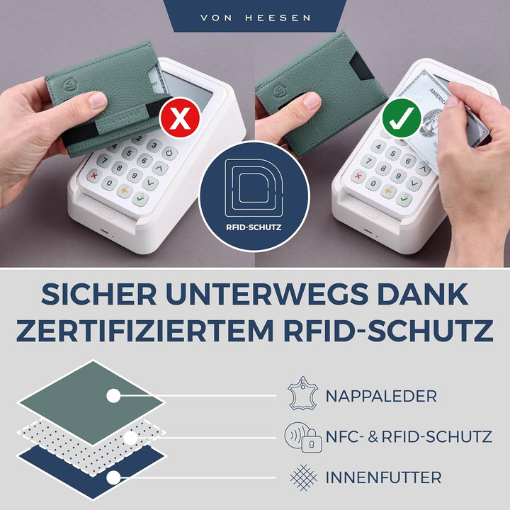 VON HEESEN Leder Slim Wallet - Geldbeutel mit RFID Schutz - Mini Geldbörse für Herren und Damen - Ka