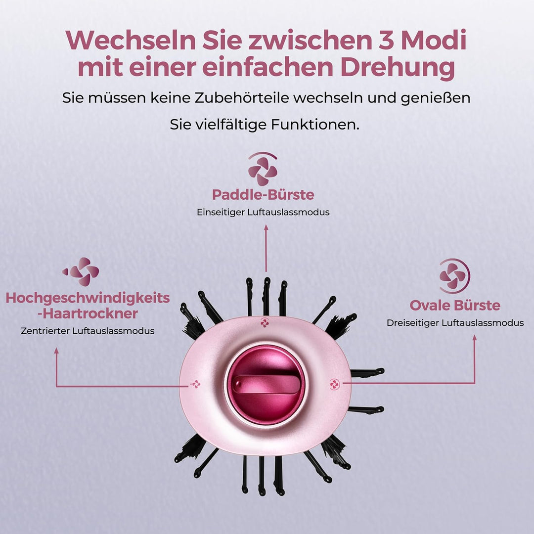 Warmluftbürste/Föhnbürste – leichte Warmluftbürste für schnelles Trocknen, Volumen, Locken und Glätt