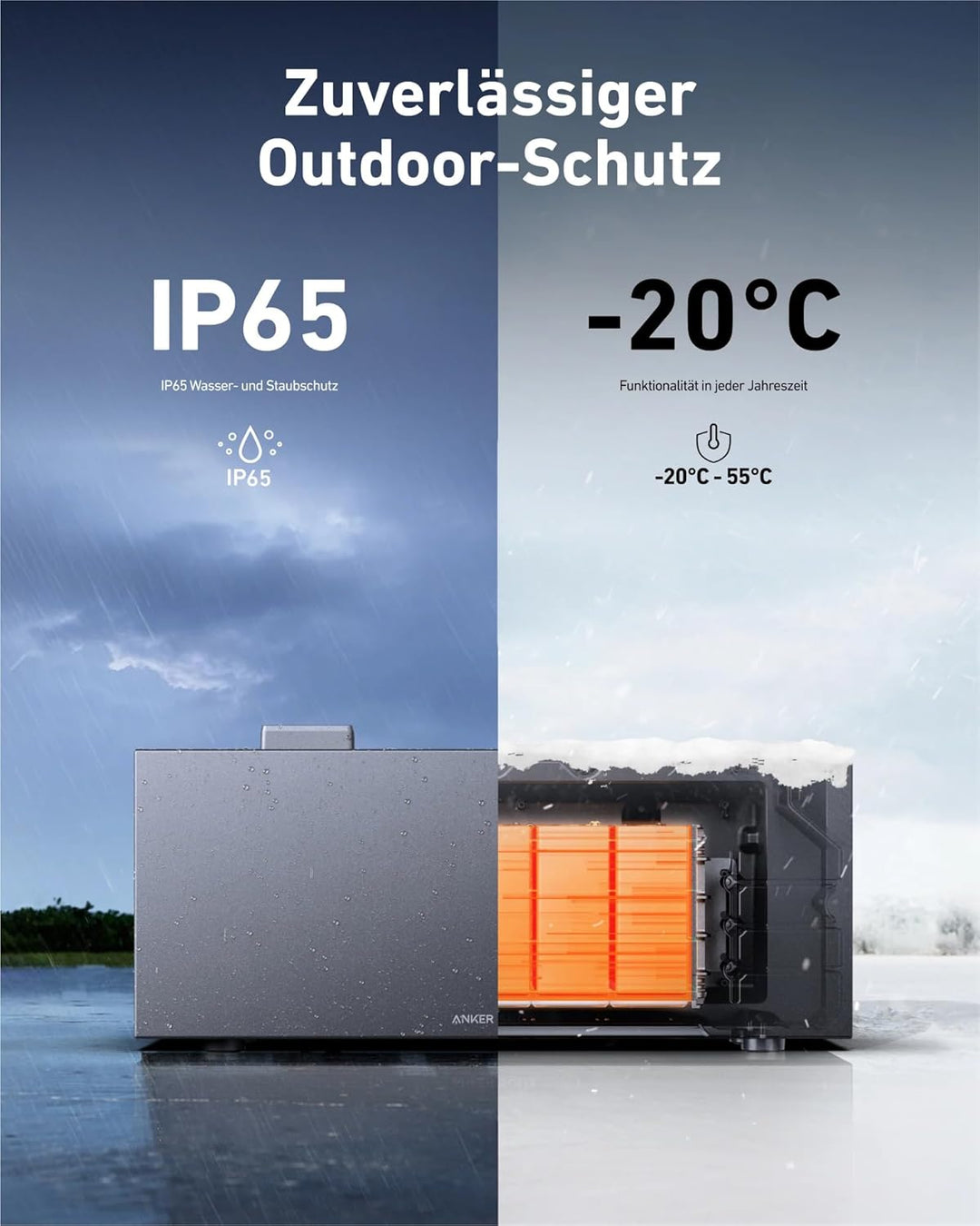 Anker SOLIX Erweiterungsakku, 1600Wh BP1600 Akku für Solarbank 2 Serie, Balkonkraftwerk mit Speicher