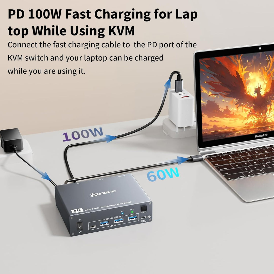 4K@60Hz USBC HDMI KVM Switch 2 PC 2 Monitore für 1 Laptop und 1 Desktop, Dual Monitor KVM Switch mit