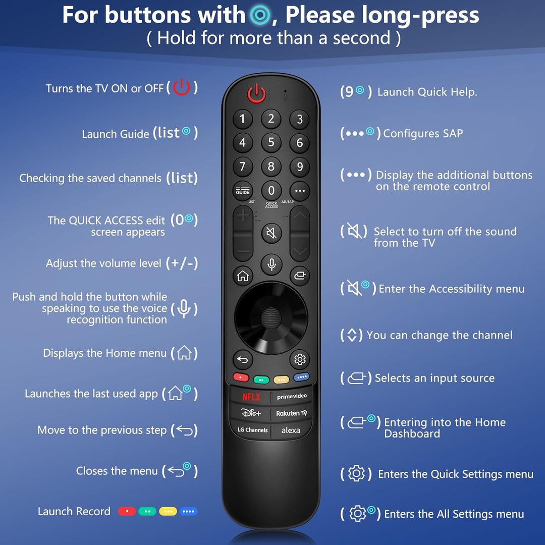 Voice Magic Fernbedienung für LG Fernseher, Ersatz für LG Original Remote MR20GA MR21GA MR22GA MR23G