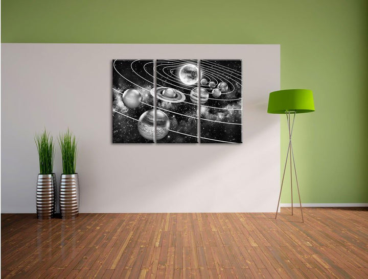 Pixxprint Sonnensystem mit unseren Planeten als Leinwandbild/Grösse: 3 Teilig (120x80) cm/Wandbild/K
