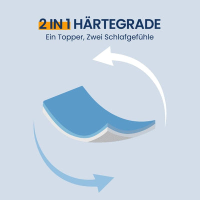 Newentor® 2in1 Härtegrade H2&H3 Gel Topper 90x200cm, 10cm Höhe Öko-TEX® Zertifiziert Matratzen Toppe