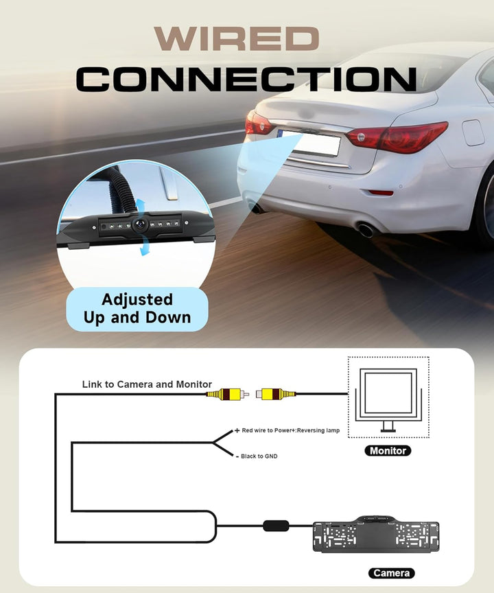Rimoody Rückfahrkamera 1080P AHD für EU-Kennzeichen - Kabellose Einparkhilfe mit 7X LEDs, IP67 Wasse