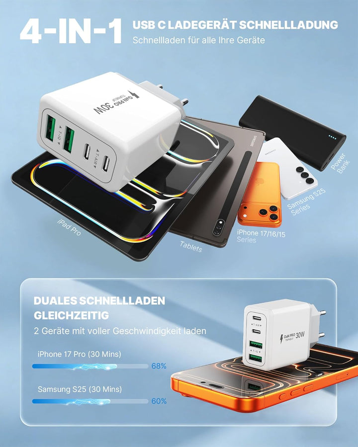[2er-Pack] 60W USB C Ladegerät 4-Port (Schwarz & Weiss), 30W PD Mehrfach Netzteil Schnellladegerät f
