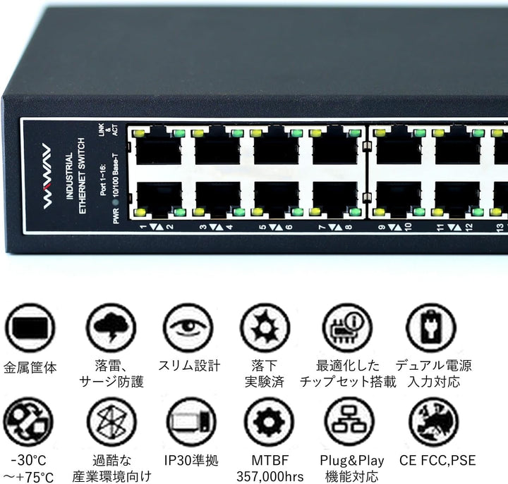 WIWAV WDH-5ET-POE 10/100Mbps Nicht verwaltete 5-Port-PoE-Industrial-Ethernet-Switches mit DIN-Schien