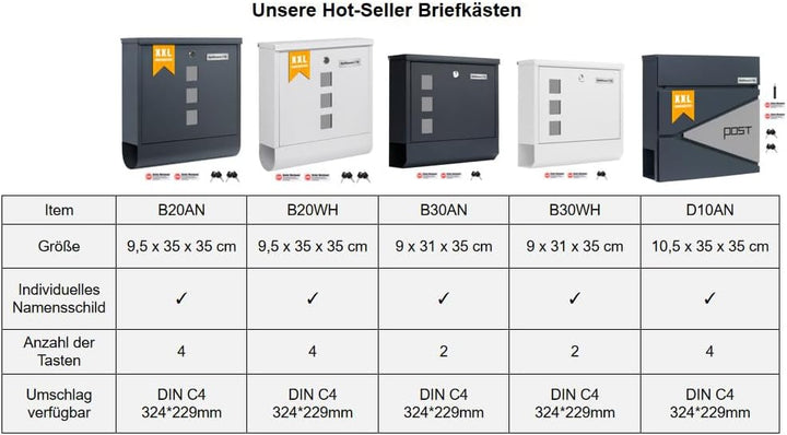 Zedelmaier XXL Personalisiert Briefkasten mit Edelstahl Namensschild 35 x 35 cm mit 4 Schlüsseln für