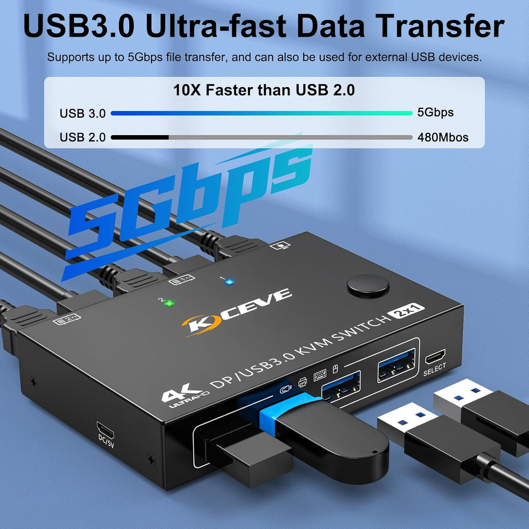 8K USB 3.0 KVM Switch Displayport 2 Ports 8K@30Hz 4K@120Hz,KVM Switch 2 PC 1 Monitore Support DP1.4