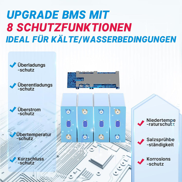 Redodo 12V 280Ah Low-Temp Schutz LiFePO4 Batterie, Eingebautes 200A BMS, Max. 3584Wh Energie, Perfek