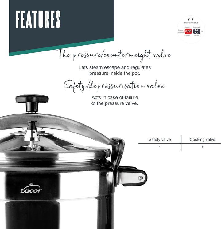 Lacor SCHNELLKOCHTOPF 22 L PRO-Classic, Aluminium, Grey, 48 x 36 x 38 cm