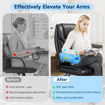 Arm Elevation Kissen Post Chirurgie Schulter Armlehne für Bett Armlehne Pads Beinstütze Kissen Hand
