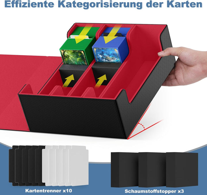 Mlikero Sammelkarten-Aufbewahrungsbox für 1800+ Karten, Magnetische Karten Deck-Box passend für MTG