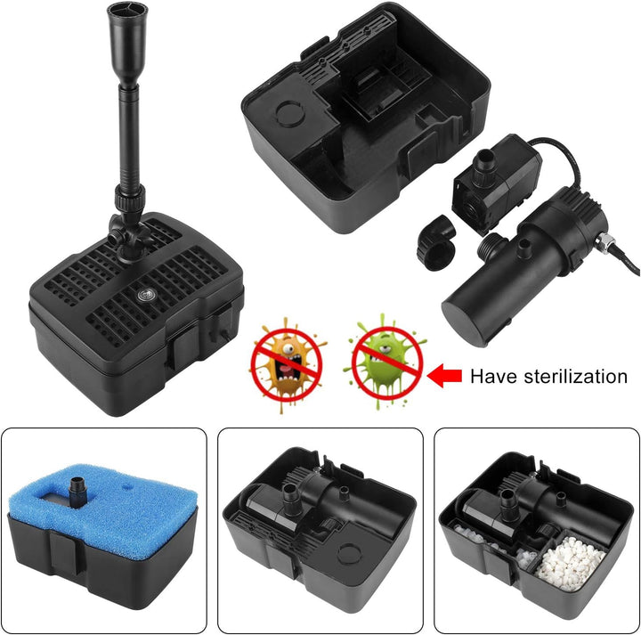 YAOBLUESEA 4 in 1 Teichpumpe Springbrunnenpumpe mit Filter UV-Klärer,Wasserspielpumpe Bachlaufpumpe,
