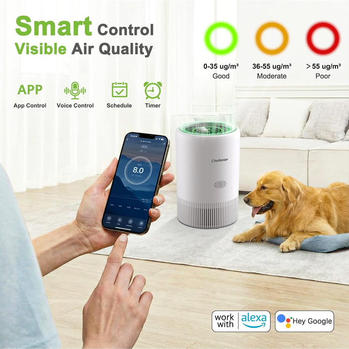 Luftreiniger Allergiker, Air Purifier 3 Geschwindigkeiten, 25dB HEPA Luftfilter gegen Pollen & Gerüc