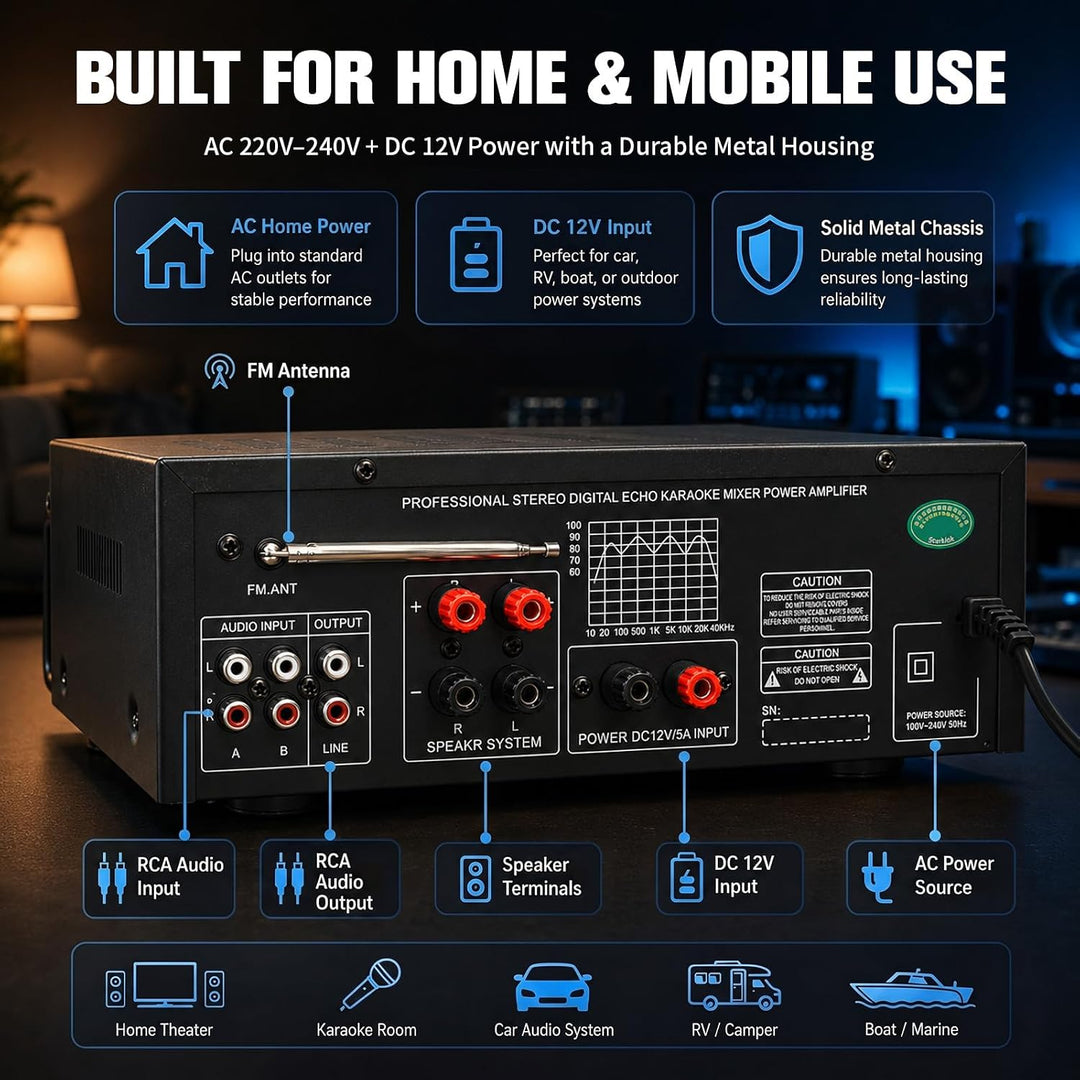 HiFi Stereo Verstärker 2000W, Subwoofer Heimkino Verstärker mit Bluetooth 5.4 Audio-Receiver FM USB
