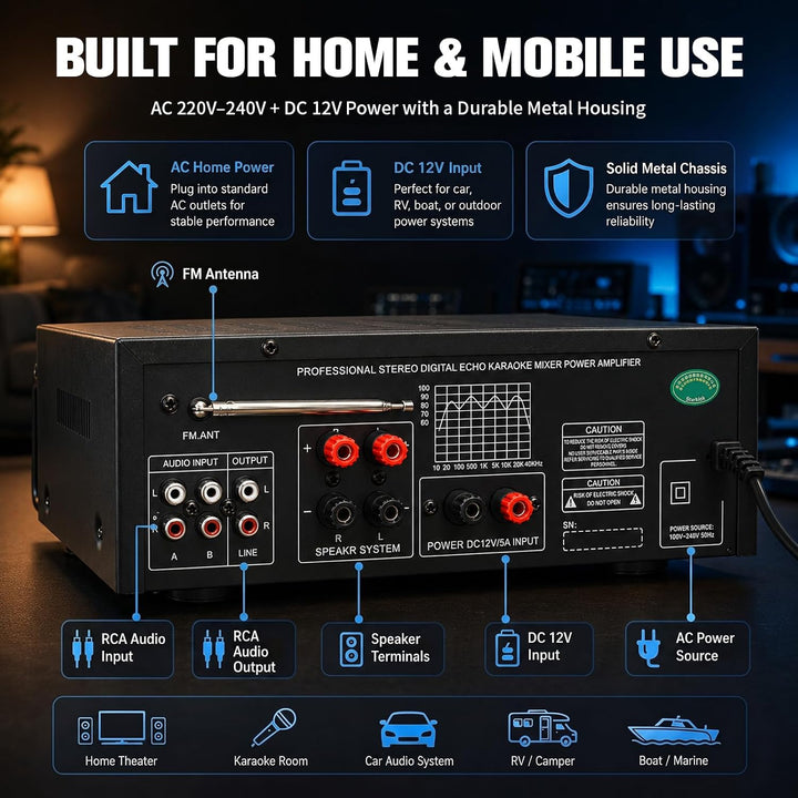 HiFi Stereo Verstärker 2000W, Subwoofer Heimkino Verstärker mit Bluetooth 5.4 Audio-Receiver FM USB