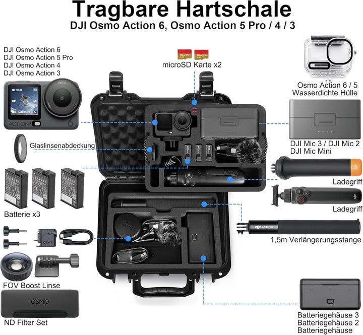 LEKUFEE Kleiner Wasserdichter Hartschalenkoffer für DJI Osmo Action 6/5 Pro/4/3 Actionkamera,Adventu