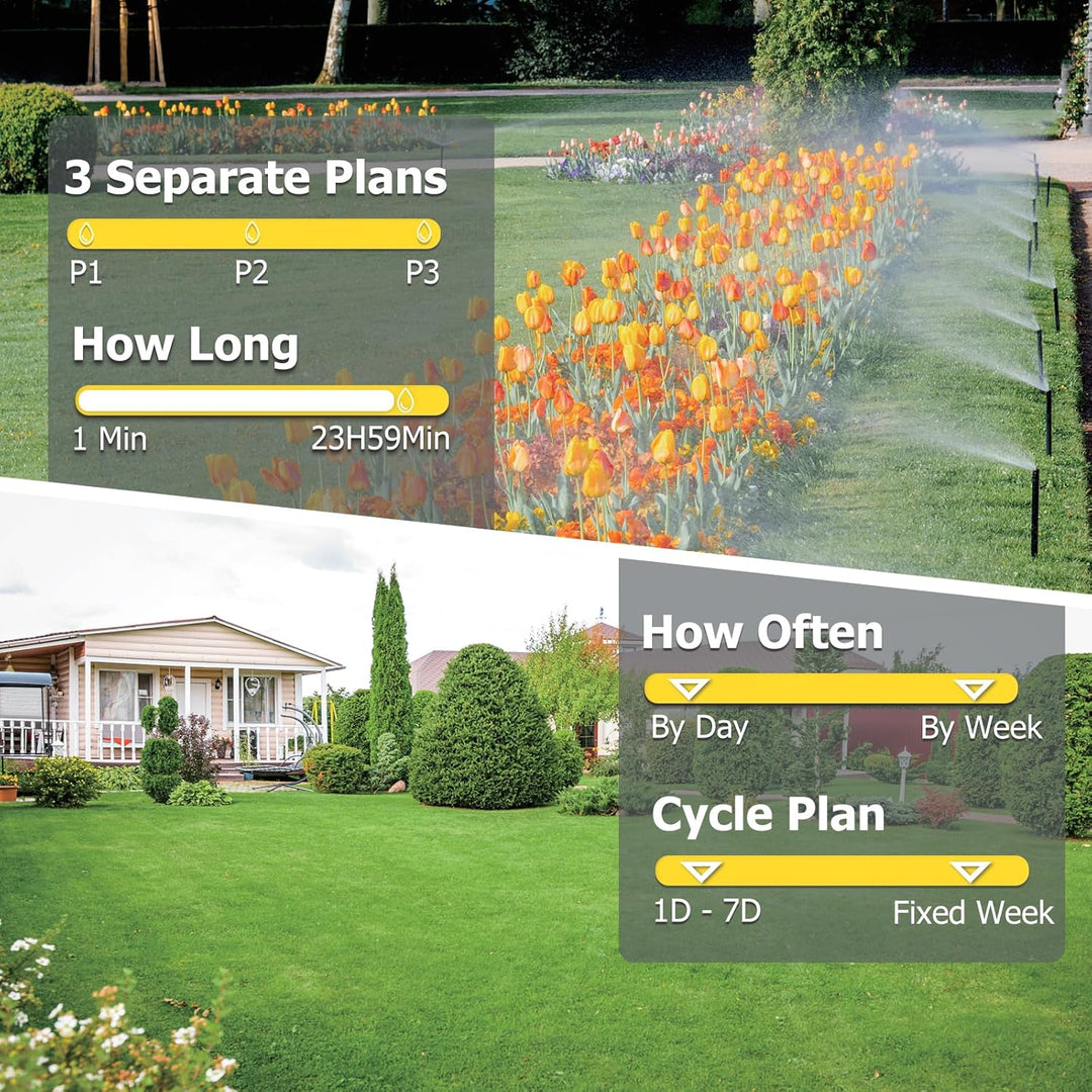 Honitra Bewässerungscomputer, Gardena Bewässerungsuhr für Gartenschlauch, Gardena Wasseruhr für die