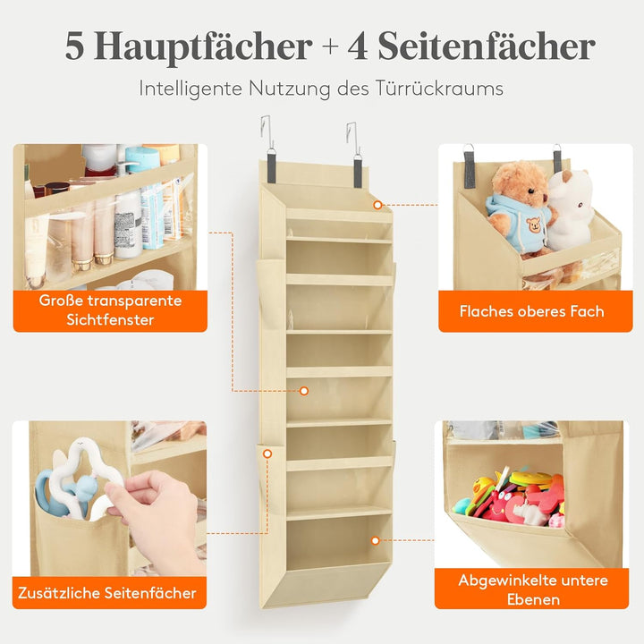 Lifewit Türorganizer Hängeorganizer, 5 Regal klar Fenster hängende Lagerung mit 4 Mesh Seitentaschen