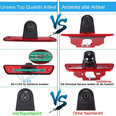 Auto Dach Bremslicht Rückfahrkamera Farbkamera Einparkkamera Rückfahrsystem+4.3 inch TFT LCD Monitor