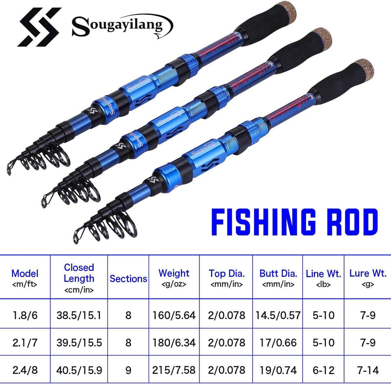 Sougayilang Fishing Rod Reel Combinations, 24 Ton Carbon Fiber, Portable Telescopic Fishing Rod Spin