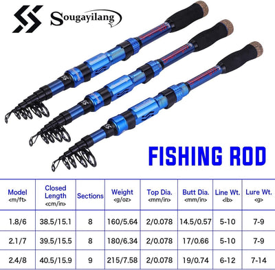 Sougayilang Angelrute Reel Combos, 24Ton Kohlefaser, tragbare teleskopische Angelstange für Reisen m