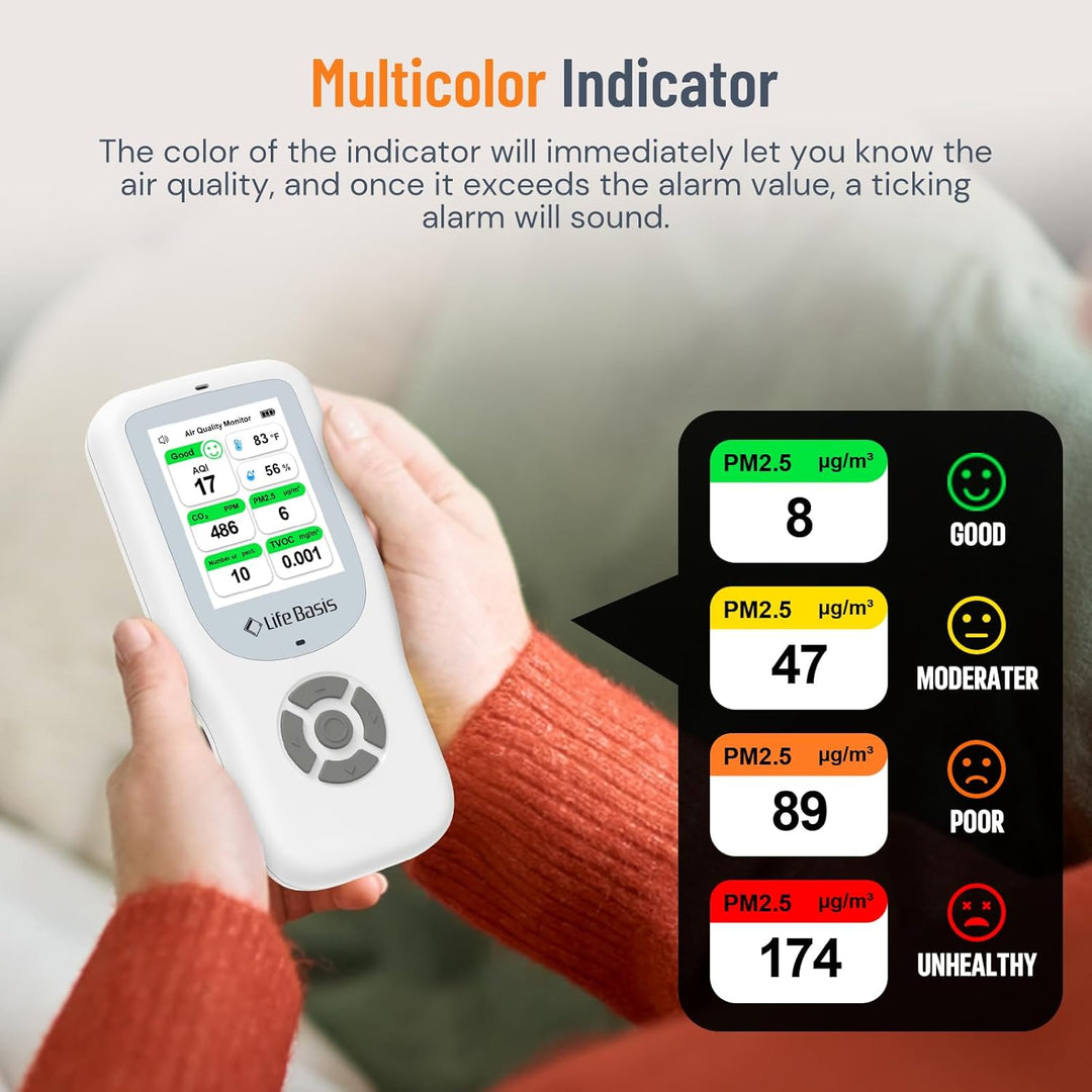 LifeBasis 10 in 1 RaumLuftqualitätsdetektor Formaldehyd-Detektor AQI-Verschmutzungsmonitor mit Tempe