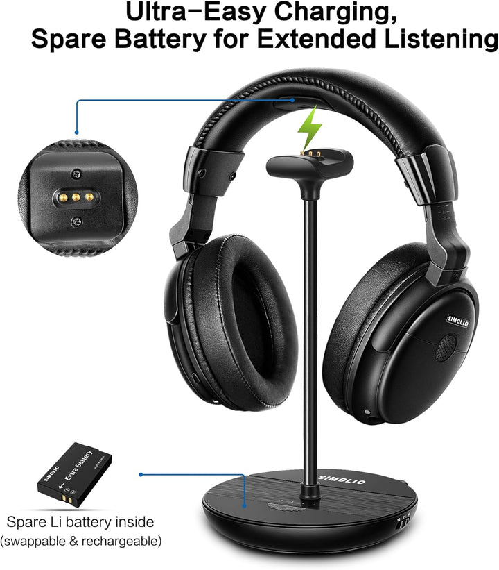 SIMOLIO Funkkopfhörer Kabellos für TV mit SenderLadestation, Digital Drahtlose Kopfhörer für Fernseh