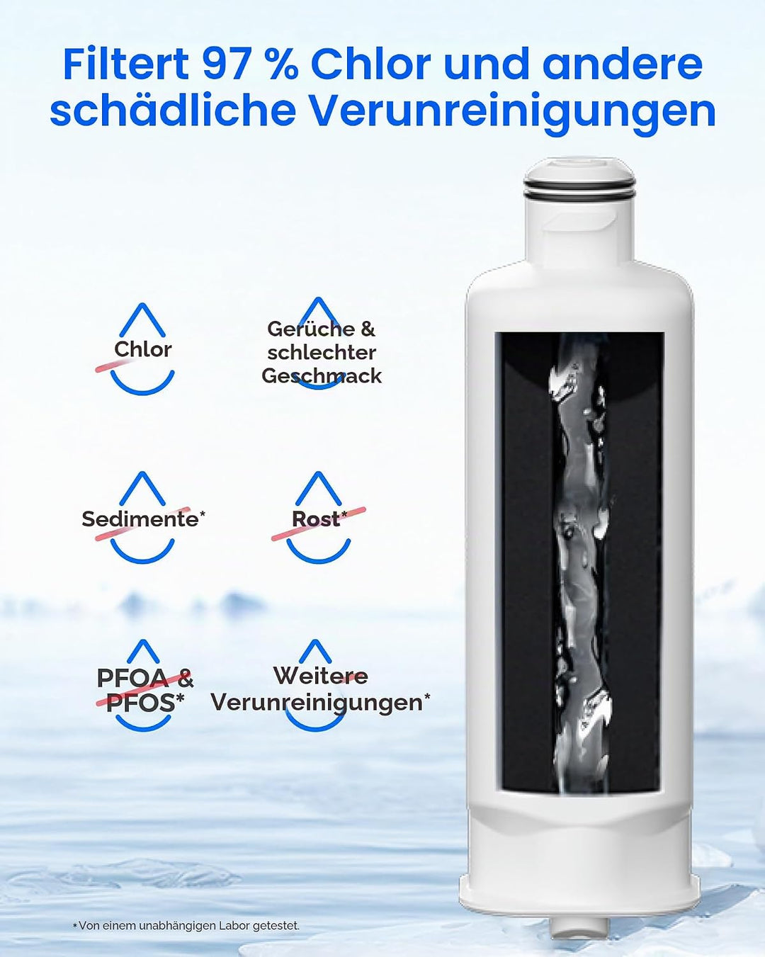 Waterdrop DA97-17376B Refrigerator Water Filter, Kompatibel mit Samsung® HAF-QIN/EXP, DA97-17376B, H